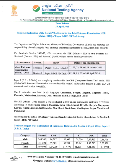 JEE Main session 2 result 2026
